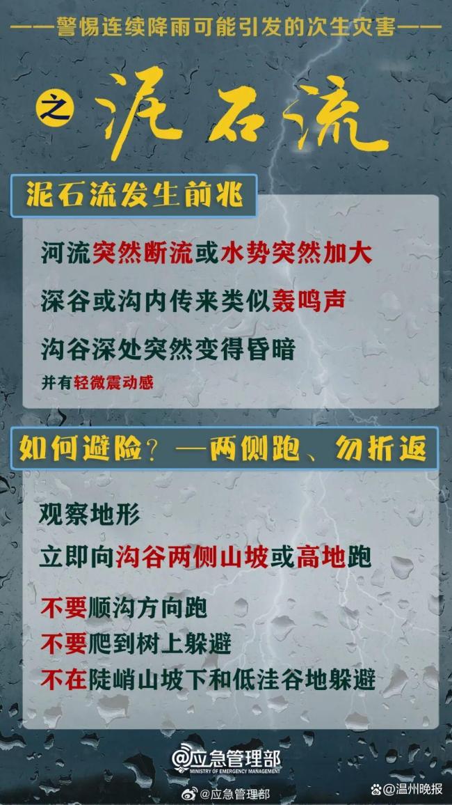 台风沙德尔为何给温州带来特大暴雨 罕见雨势引发关注