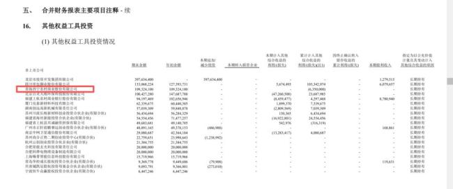 紫金矿业文字错误已多次出现 基础性错误引热议