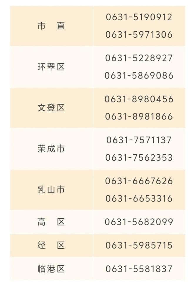 多地延续个人社保缴费25%补贴