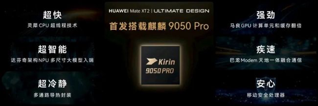 麒麟9050Pro现真身