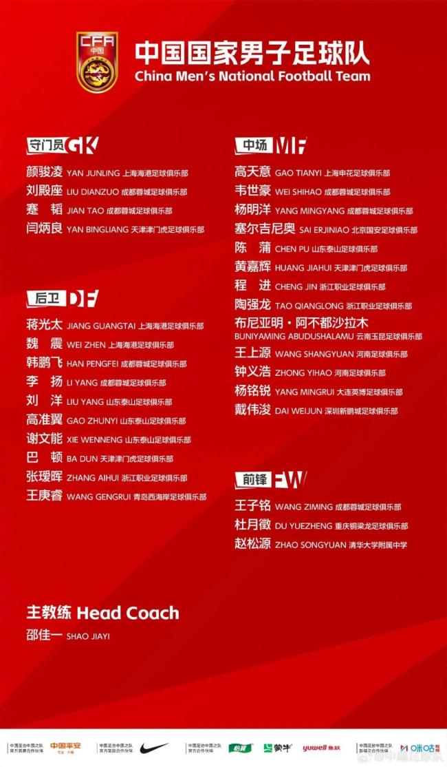 国足集训名单出炉 韦世豪入选