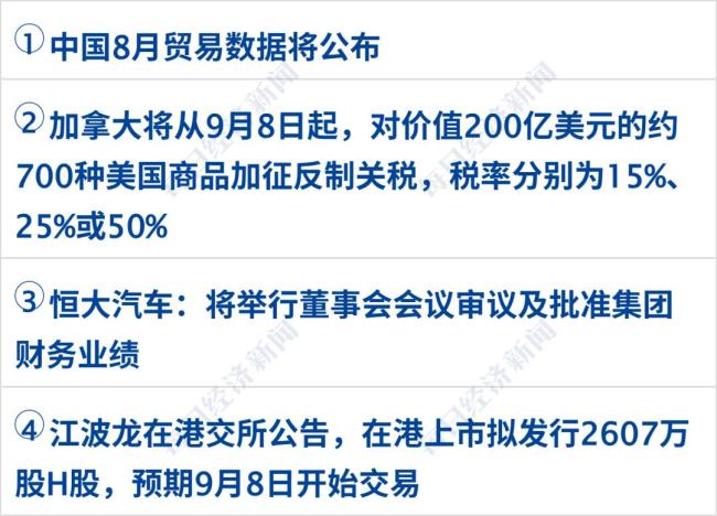 伊朗公布一款新型导弹 象征从被动到主动威慑转变