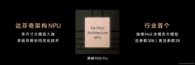 麒麟9050Pro现真身 国产芯片全链突破