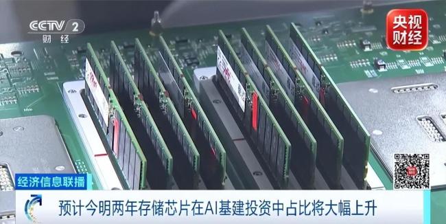 存储芯片或将出现最严重紧缺 库存告急引担忧