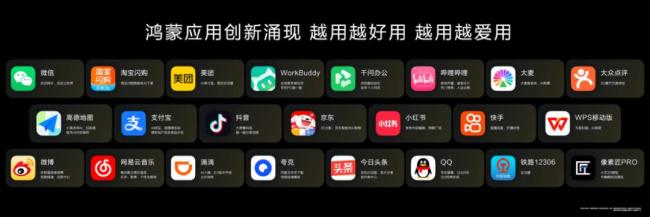 鸿蒙走到成熟好用之前做了什么 十年攻坚奠定基石