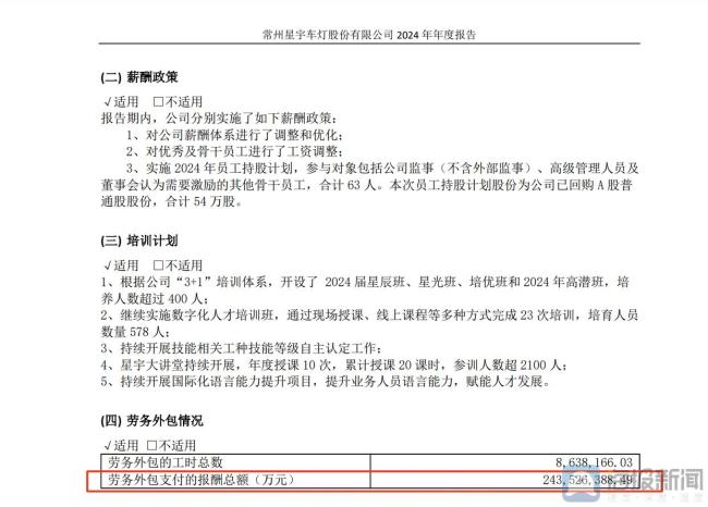 星宇年报外包时薪28.2万元 数据乌龙引质疑