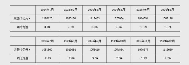 央行:前八个月人民币存款增加18.99万亿元,同比增长7.7%