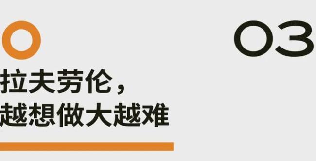 被山寨包围的拉夫劳伦越卖越贵 逆市增长的秘密