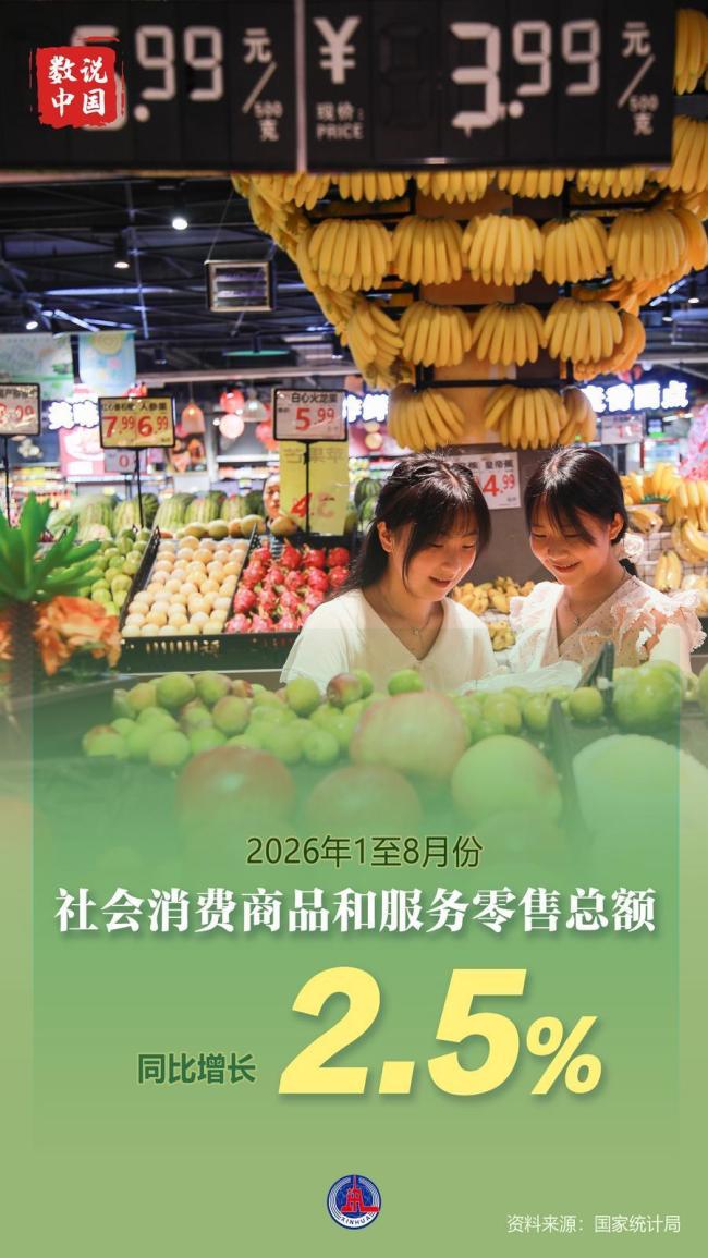 一组数据看8月份国民经济运行平稳 向新向优发展态势延续