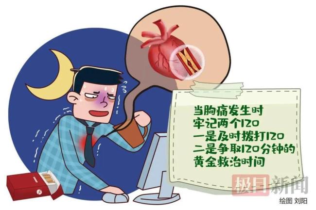 专家提醒：心血管疾病年轻化趋势明显，警惕不良生活习惯诱发因素