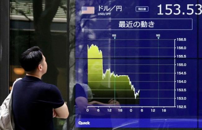 三因素助推日元快速走强，趋势性反转仍难确立 反弹非反转