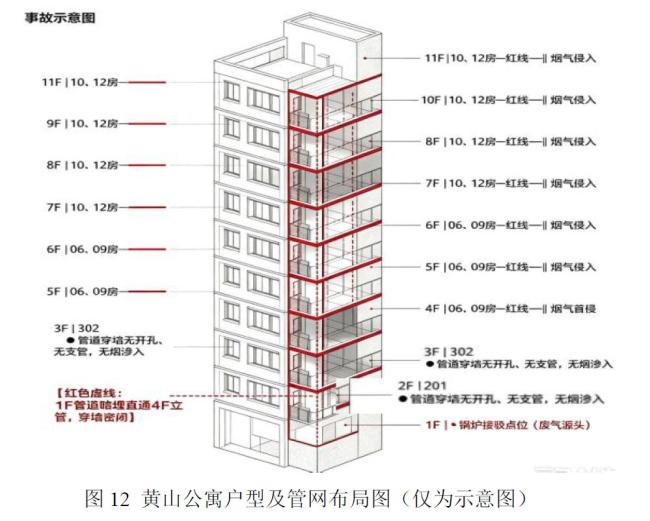 学生未到校班主任上门核查救下母子
