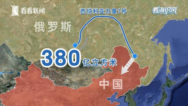 俄罗斯为何要给输华天然气管道改名 重新包装与定位