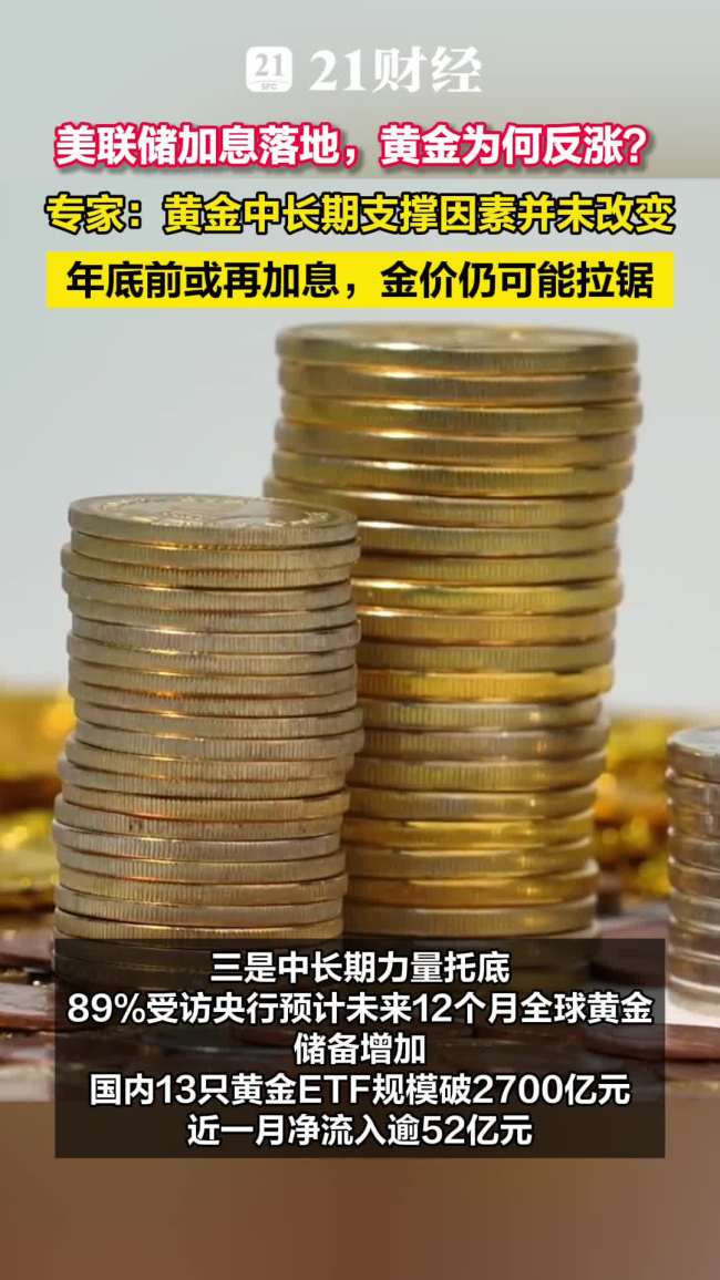 美联储加息对金价有何影响 利空出尽反弹窗口