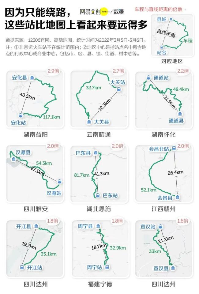 高铁站名离谱 命名误导旅客