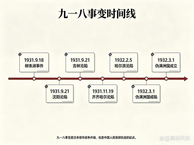 上海夫妇谈九一八事变：历史不要忘 警钟长鸣勿忘国耻
