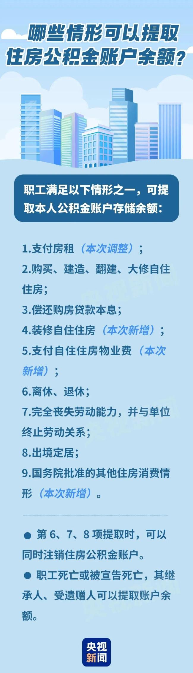 公积金新规正式施行