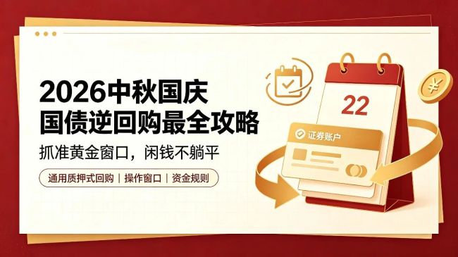 国债逆回购双节窗口开启