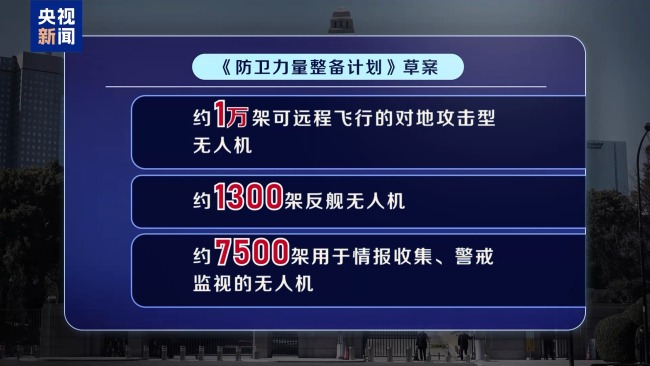 日本渐进式布局军用AI暗藏多重风险