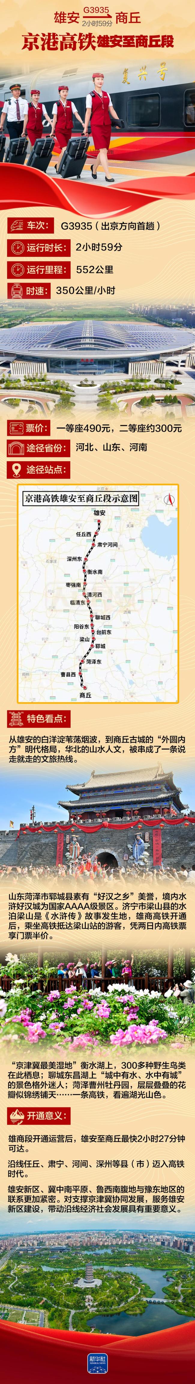 四线新高铁同日开通 国庆出行更便捷