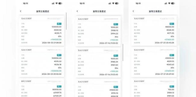 00后女孩46天被骗50多万元,深陷高端杀猪盘 情感与金钱的双重陷阱