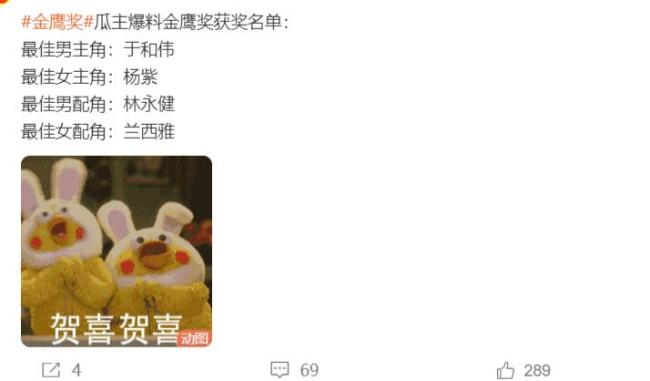 金鹰奖获奖名单 杨紫再获最好女主？
