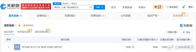 “Tiffany捂嘴”冲上热搜 月饼风云激发烧议