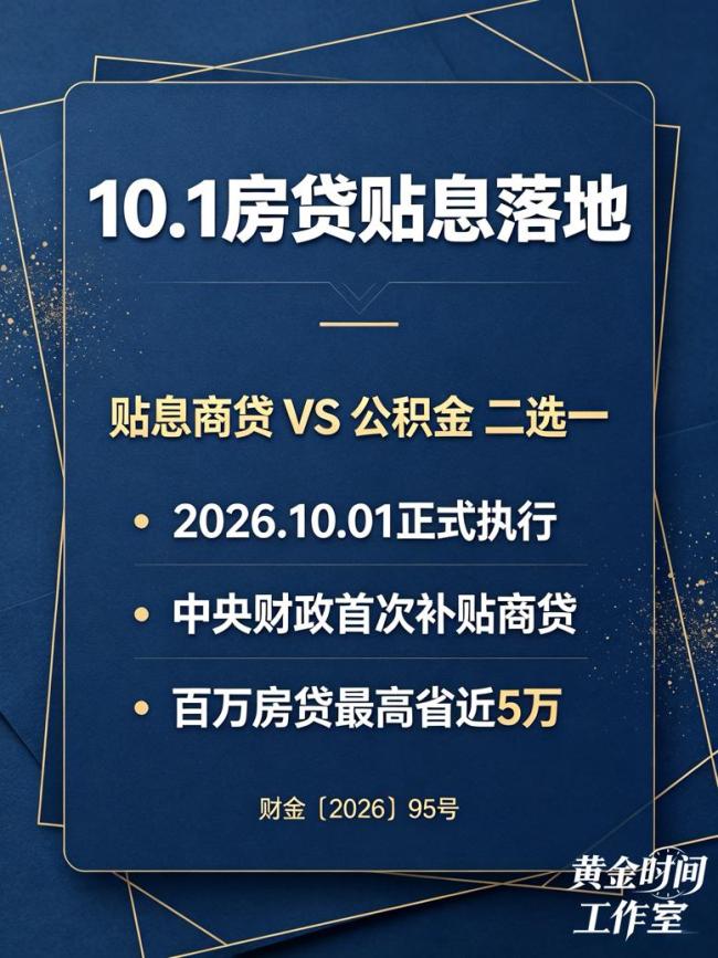 房贷贴息和公积金贷款只能二选一