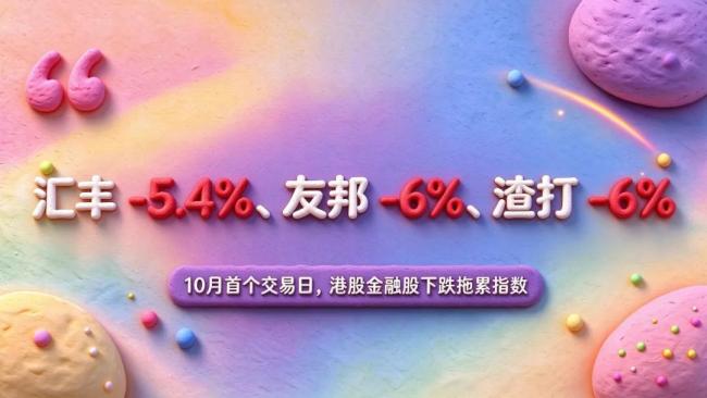 港股两天体验别人十年大起大落 资金流向揭示真相