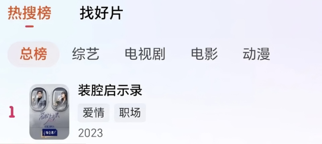 职场剧还在造梦给谁看 观众渴望真实共鸣