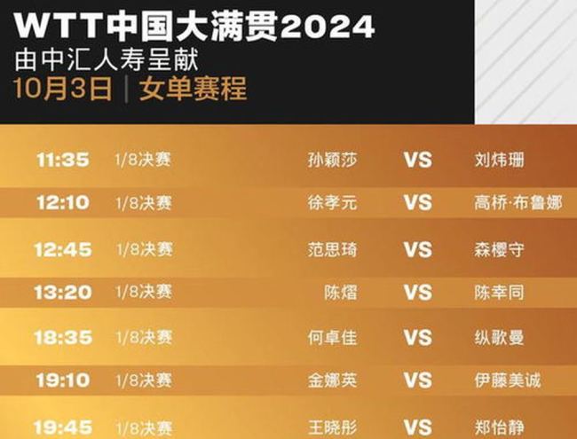 袁励岑：国乒男队拧成一股绳 团结助力资格赛突围