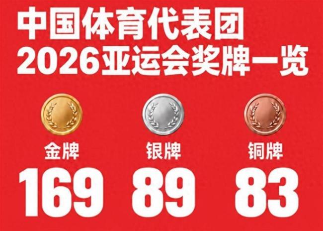 中国男足登上新闻联播 时隔28年再夺铜牌