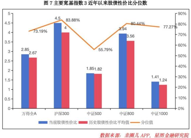 机构：节后A股或开启新一轮行情 政策利好提振市场信心