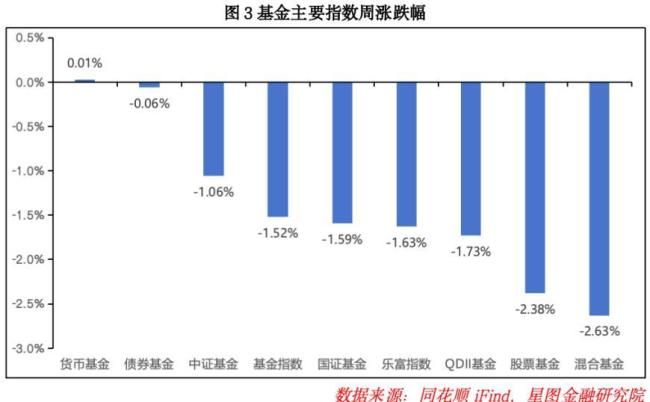 机构：节后A股或开启新一轮行情 政策利好提振市场信心