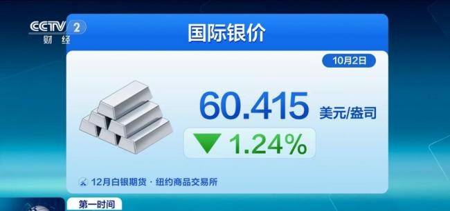 金镯子爆单断货 婚庆需求激增