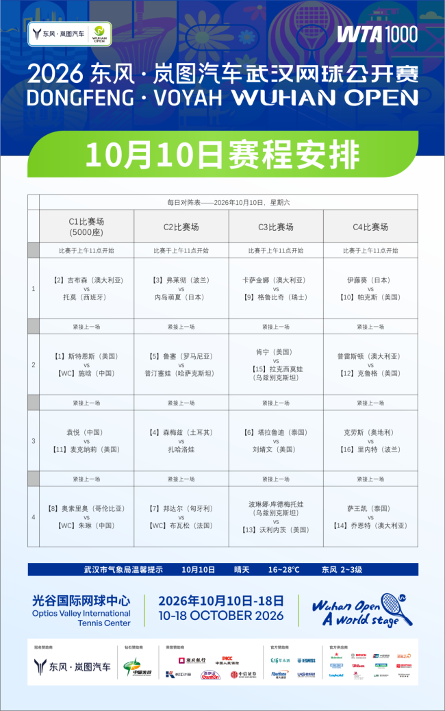 武汉网球公开赛今日开赛 顶尖球星云集角逐