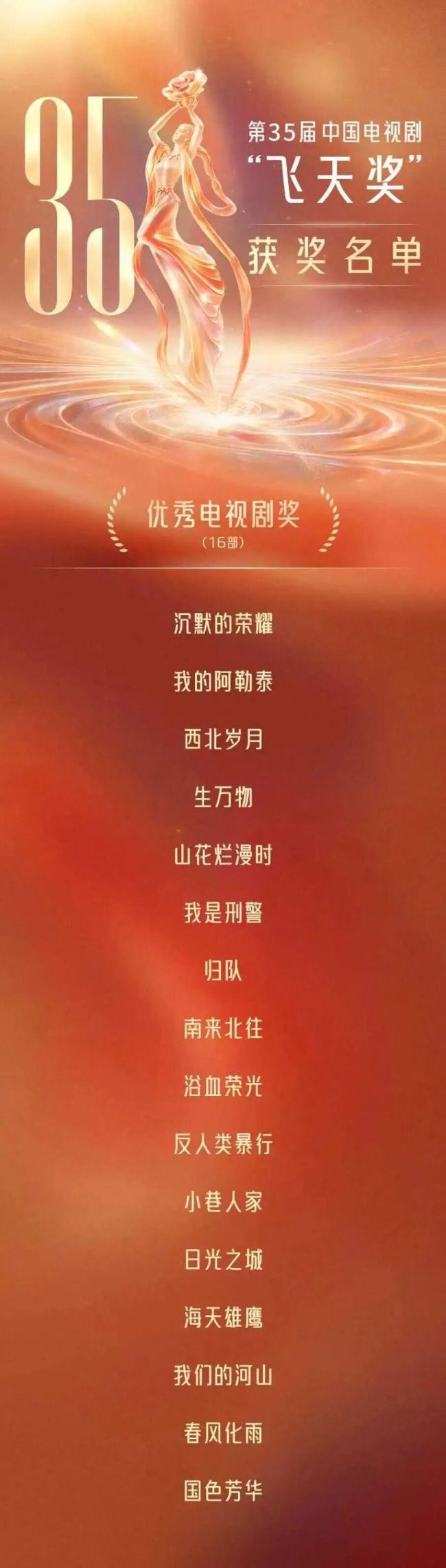 重庆广电集团获飞天奖星光奖多项荣誉