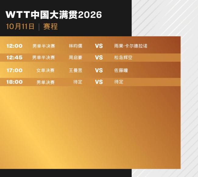 WTT中国大满贯今日收官 中日对决精彩上演