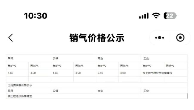 男子讨要燃气余额被报警敲诈 余额清零引争议