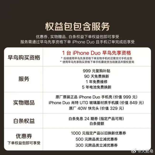iPhoneDuo早鸟包不能退款不抵购机款 实际价值低于售价引发争议
