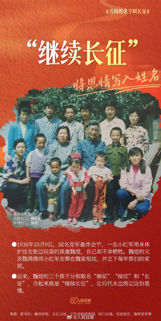 它们共同的名字叫“长征”