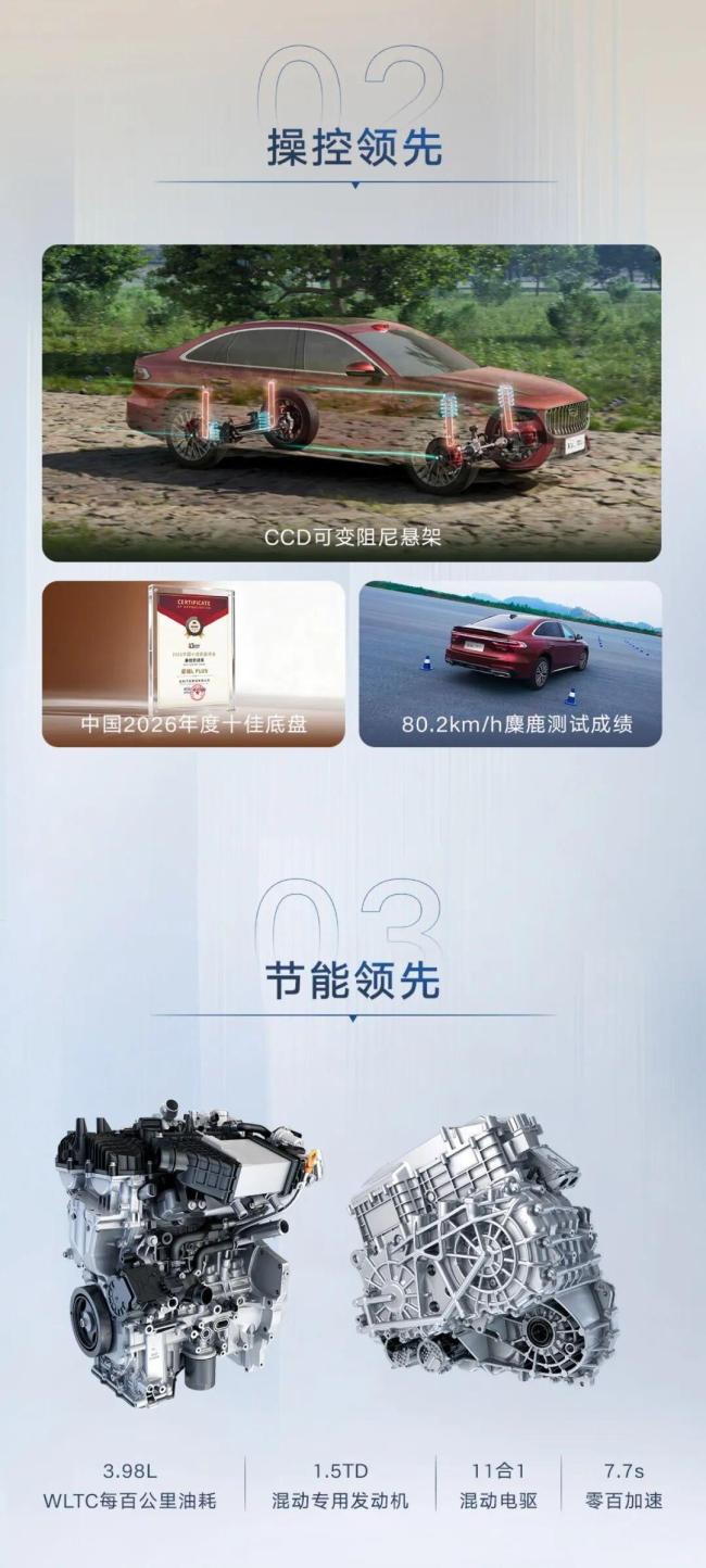 吉利星瑞L PLUS上市 国内首款激光雷达燃油轿车