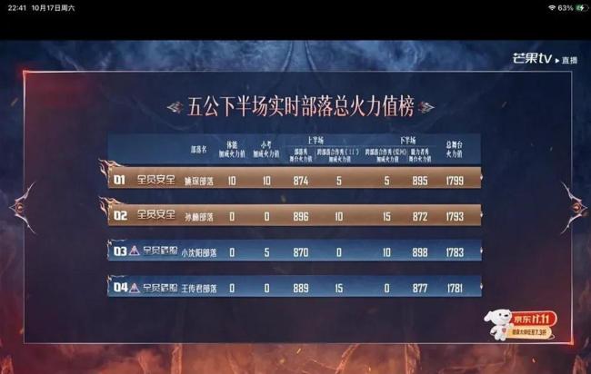 曾辉五公淘汰却成隐形赢家 商务逆袭之路