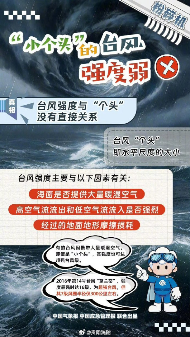 灾害事故网络辟谣 那些关于台风的不靠谱说法