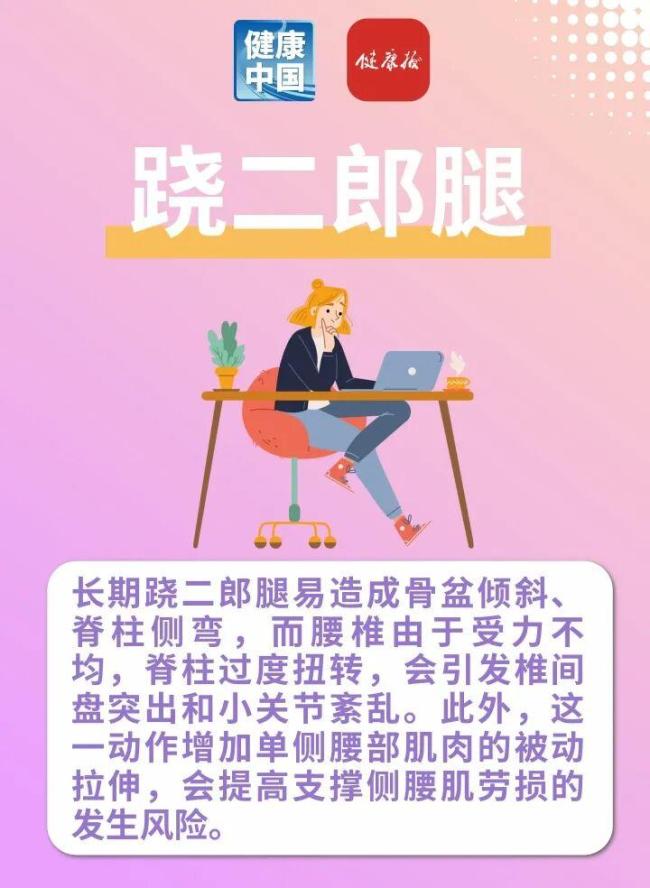 这些看似舒服的姿势正在伤害你的腰 日常习惯自查