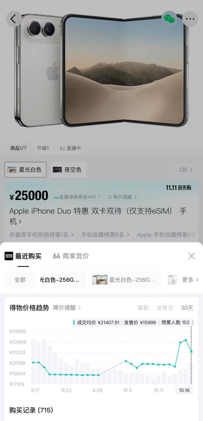 iPhone Duo开售万元溢价缩水 泡沫快速破裂