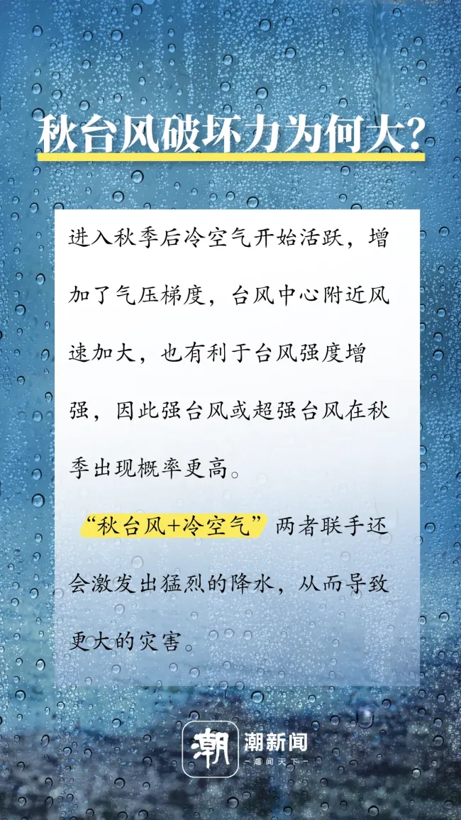 秋台风为何不容小觑 威力大需警惕