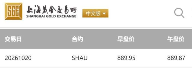 年轻人买金不再只为结婚 悦己消费成新趋势