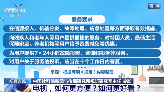 电视如何更方便更好看 新规助力观视体验升级