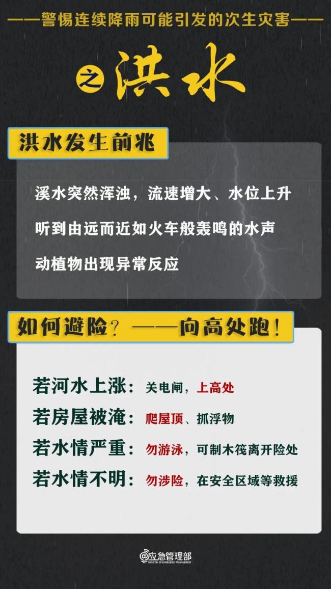 这些地方将有大暴雪、特大暴雪 新一轮冷空气来袭